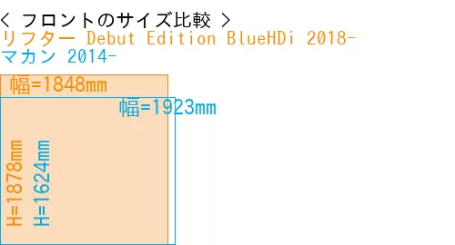 #リフター Debut Edition BlueHDi 2018- + マカン 2014-